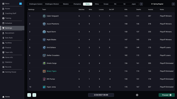 Teamfight Manager 2 - capture d'écran 5 (gameplay PC)