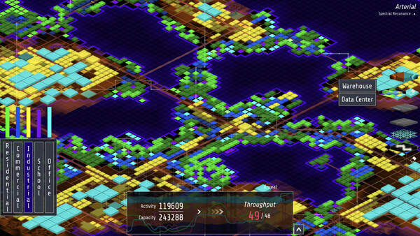 Throughput - capture d'écran 3 (gameplay PC)