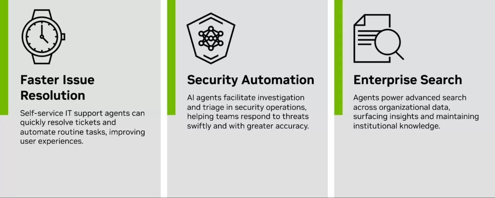 Infographic that conveys that AI agents in IT operations offer — Faster issue resolution: Self-service IT support agents can quickly resolve tickets and automate routine tasks, improving user experiences. Security automation: AI agents facilitate investigation and triage in security operations, helping teams respond to threats swiftly and with greater accuracy. Enterprise search: Agents power advanced search across organizational data, surfacing insights and maintaining institutional knowledge.